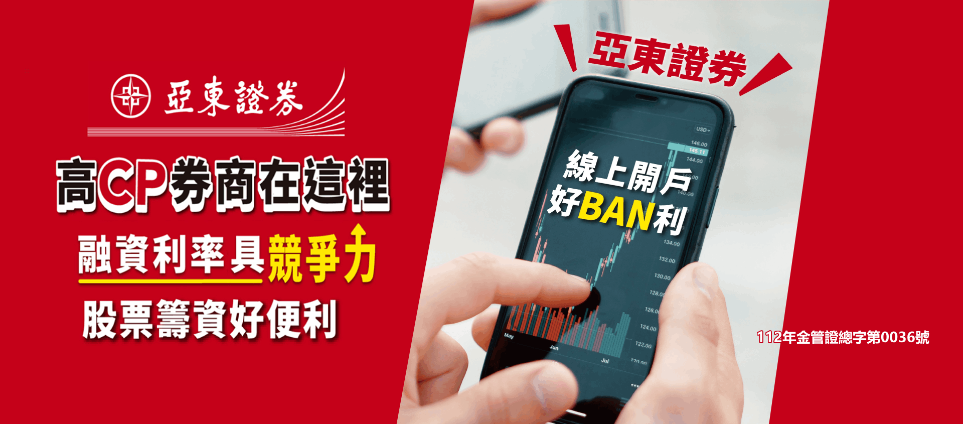 融資利率